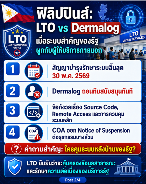 บทเรียน จากฟิลิปปินส์ถึงไทย